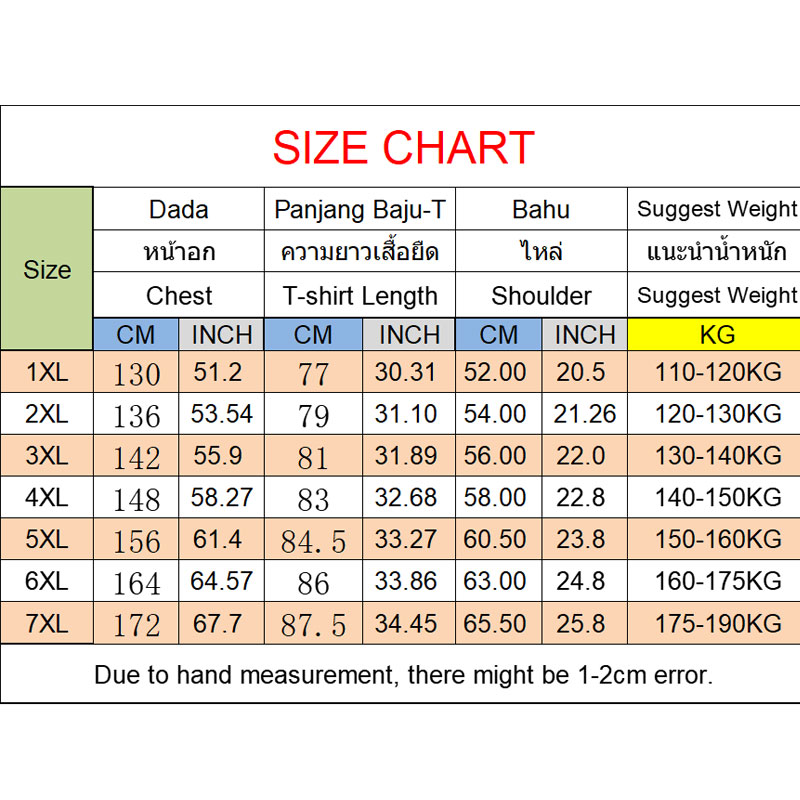 Мужская футболка весом 110-180 – обзор и цена Yours Summer Clothing