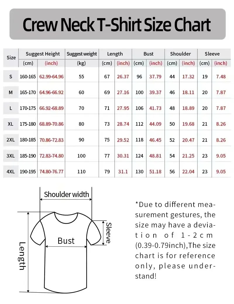 Футболка Big Dick Fun Sex Guid – обзор и цена Summer Clothing Guide